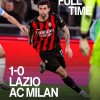 意甲联赛：AC米兰第二不保，都灵换帅火力全开