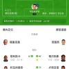 费内巴切6-4逆转晋级，弗雷德打入精彩世界波，欧冠资格赛精彩纷呈