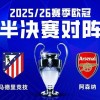 马竞vs阿森纳前瞻：地铁撞大巴 谁也难进球 定位球是关键