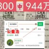 意甲001赔率解析：主胜低至1.50，博洛尼亚是否已无悬念？