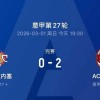 2-0！AC米兰状态爆棚，复仇升班马迎来意甲近三轮首胜